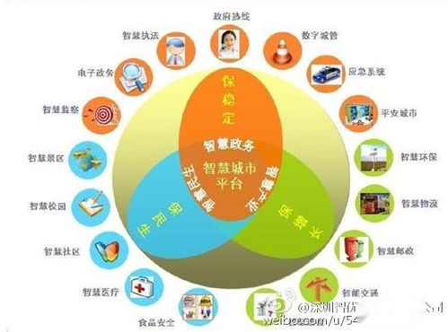 面向企業(yè)創(chuàng)新發(fā)展的行業(yè)信息服務(wù)重組 構(gòu)建高效信息及時(shí)交互服務(wù)新生態(tài)